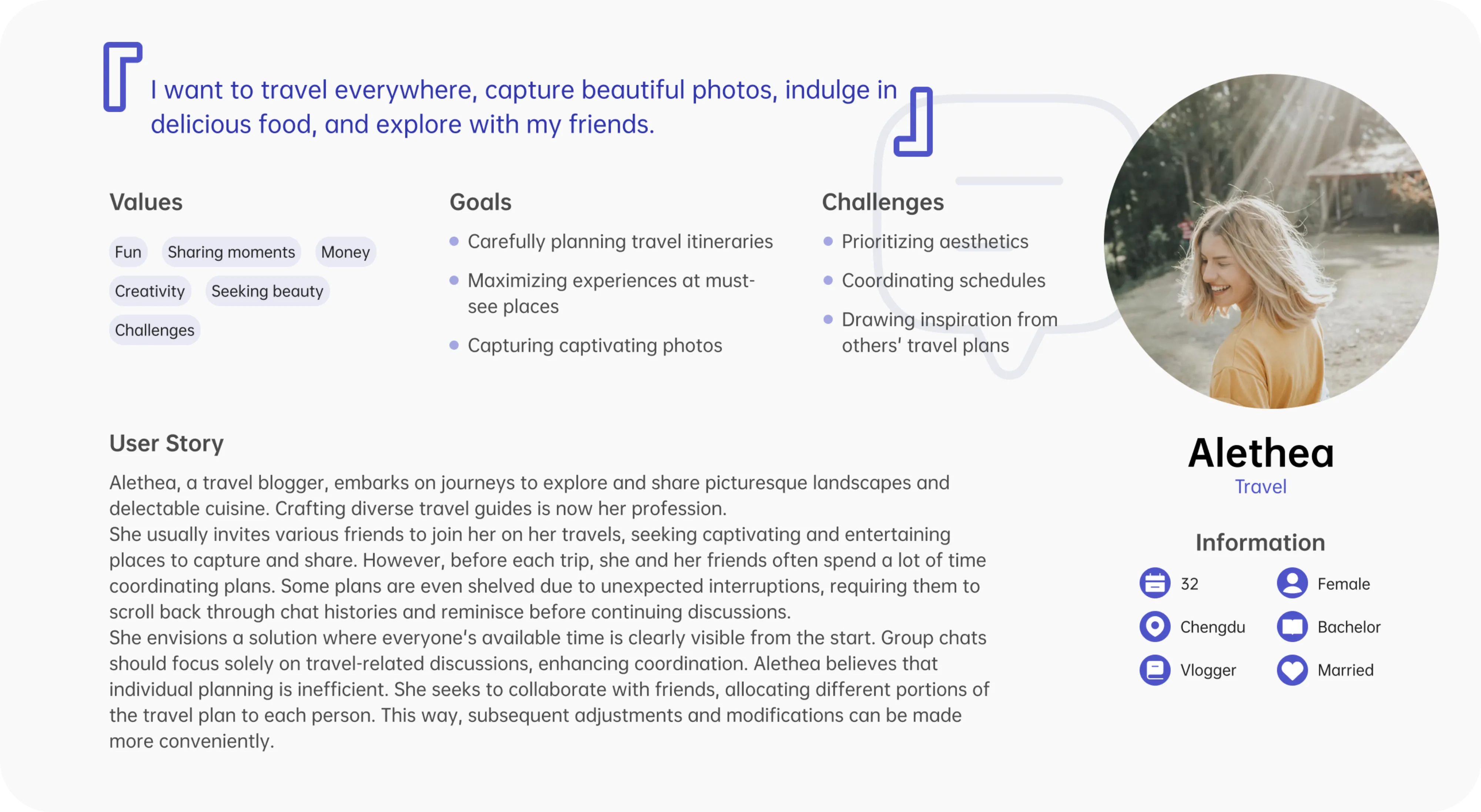 TripCollab app persona.